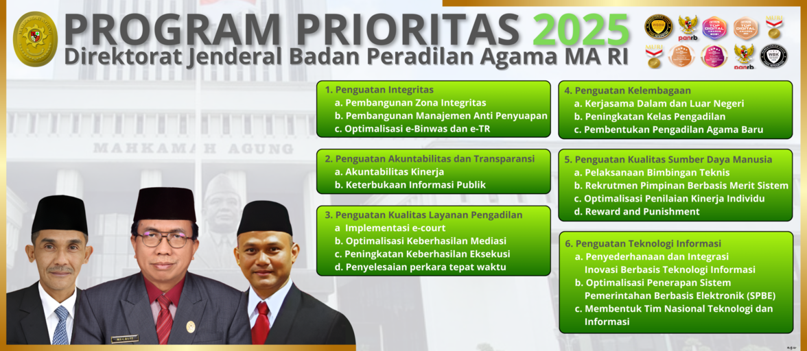 PROGRAM PRIORITAS DITJEN BADILAG MA RI 2025