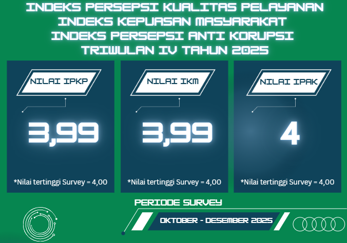 Gambar WhatsApp 2025 10 01 pukul 09.02.06 b34dea94